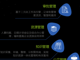 A6协同管理软件